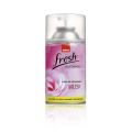 Odorizant de camera SANO FRESH AUTOMATIC MUSK, 250 ml